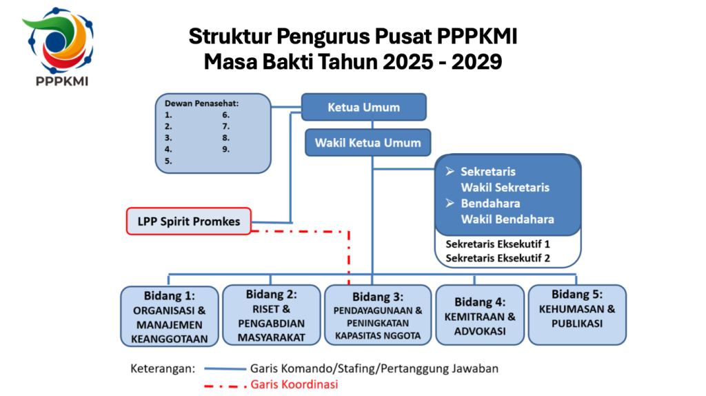 Screen Shot 2026-02-10 at 14.50.41